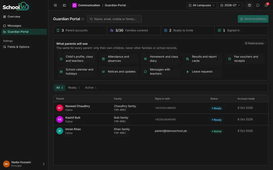School360 Guardian Portal: parent accounts, families covered and what parents will see